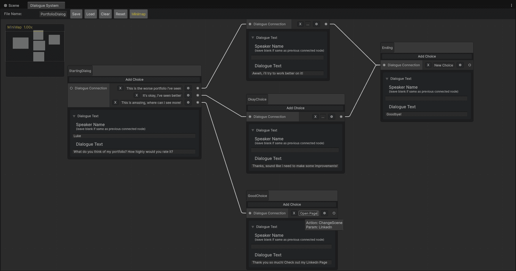 Building a Node-Based Dialogue System in Unity: The Real Implementation